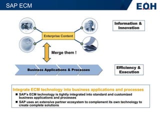 SAP ECM
 
