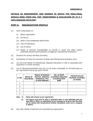 ANNEXURE-II


DETAILS OF REQUIREMENT AND MANNER IN WHICH THE NGOs/NGAs
SHOULD SEND THEIR EOI, FOR “MONITORING & EVALUATION OF 24 X 7
ANTI-RAGGING HELPLINE”


PART A:            ORGANIZATION PROFILE


(1)   Short notes/tables on:

      (i)     About organization

      (ii)    Its Set-up

      (iii) When it was established (With Proof)

      (iv) Year of Experience

      (v)     List of clients

      (vi) Range of Services provided/able to provide in social and allied sectors
           preferably Monitoring & Evaluation of Ragging in Educational Institutions.

(2)   Divisions for various activities (If exists).

(3)   Constitution of Team for execution of large scale Monitoring & Evaluation work.

(4)   List and brief details of Professionals, Reputed Volunteers in rolls or associated with
      experience in similar activities.

(5)   List of offices/Centres/Field Units etc.) to be shown preferably on All India basis as
      per requirement and as per given format:


                                       Name of Contact            No. of Staff
                                                                                           Infrastructural
                          Name of      Person, Address,       available/deputed
       S. No.                                                                            facilities available
                         City/State    Telephone, Fax,          including field
                                                                                              (in brief)
                                        E-mail Address               staff
             1.

             2.

             3.

             4.

      Note:       (i)     Please add columns as per requirement.
                  (ii)    The Agency must have its office in Delhi/New Delhi. In case NGO/NGA does not
                          have office in Delhi, an undertaking will be requested to be given that the office
                          will be opened with infrastructural facilities immediately when work is assigned
                          to Agency.


(6)   Any other details (if desired to be submitted by organization)

                                                                                                          1
 