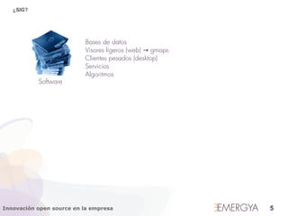 ¿SIG?




                          Bases de datos
                          Visores ligeros (web) → gmaps
                          Clientes pesados (desktop)
                          Servicios
                          Algoritmos
           Software




Innovación open source en la empresa                      5
 
