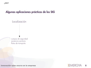 ¿SIG?




     Algunas aplicaciones prácticas de los SIG


            Localización




           cuerpos de seguridad
           asistencia sanitaria
           flotas de transporte




Innovación open source en la empresa             8
 