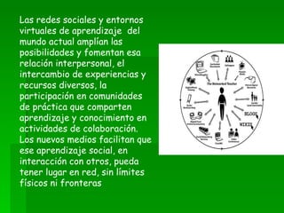 Las redes sociales y entornos
virtuales de aprendizaje del
mundo actual amplían las
posibilidades y fomentan esa
relación interpersonal, el
intercambio de experiencias y
recursos diversos, la
participación en comunidades
de práctica que comparten
aprendizaje y conocimiento en
actividades de colaboración.
Los nuevos medios facilitan que
ese aprendizaje social, en
interacción con otros, pueda
tener lugar en red, sin límites
físicos ni fronteras
 