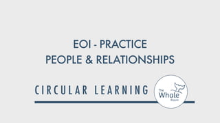 EOI - PRACTICE


PEOPLE & RELATIONSHIPS
 