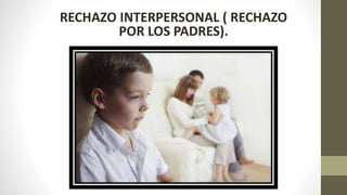 RECHAZO INTERPERSONAL ( RECHAZO
POR LOS PADRES).
 