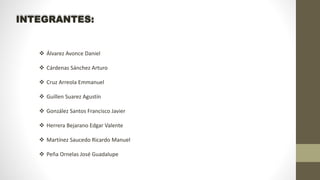 INTEGRANTES:
 Álvarez Avonce Daniel
 Cárdenas Sánchez Arturo
 Cruz Arreola Emmanuel
 Guillen Suarez Agustín
 González Santos Francisco Javier
 Herrera Bejarano Edgar Valente
 Martínez Saucedo Ricardo Manuel
 Peña Ornelas José Guadalupe
 