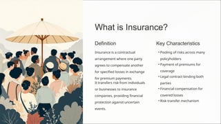 Insurance Pooling Definition Comprehensive Guide to Insurance Principles, Contracts, and ...