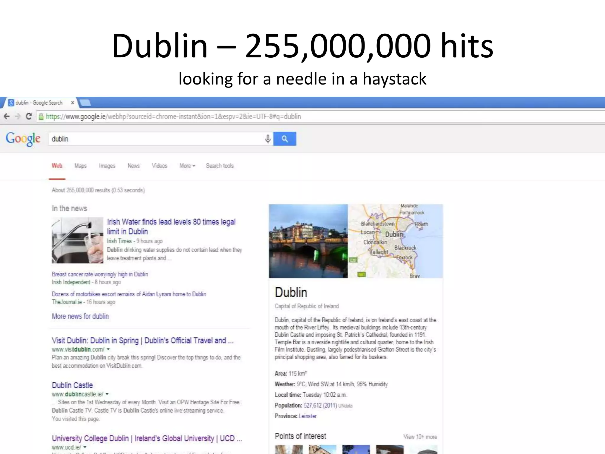 Dublin – 255,000,000 hits
looking for a needle in a haystack
 