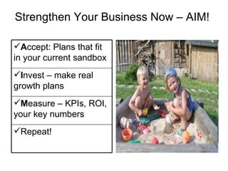 Strengthen Your Business Now – AIM! A ccept: Plans that fit in your current sandbox I nvest – make real growth plans  M easure – KPIs, ROI, your key numbers  Repeat! 