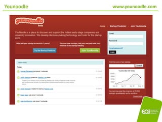 Younoodle   www.younoodle.com




                      02/11/2010
 