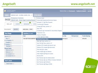 Angelsoft   www.angelsoft.net




                     02/11/2010
 
