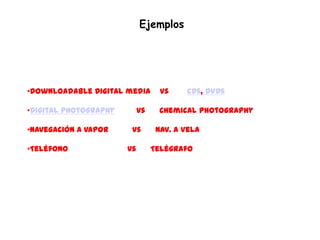 Ejemplos




•Downloadable Digital media        vs    CDs, DVDs

•Digital photography        vs     Chemical photography

•Navegación a vapor     vs        Nav. A Vela

•Teléfono              vs        Telégrafo
 