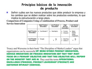 Principios básicos de la innovación
                            de producto
    Definir cuáles son los nuevos productos que debe producir la empresa y
    los cambios que se deben realizar sobre los productos existentes, lo que
    implica la estructuración a largo plazo.
Comparison of Companies Using a Combination of Process, Product and
Service Innovation




Treacy and Wiersema in their book “The Discipline of Market Leaders” argue that
organizations can be successful by being either product innovators,
service innovators or process innovators but that they must
focus on a primary objective and that this objective will depend
on the industry they are in. They used the terms operational
excellence (process), product leadership (product) and
customer intimacy (service).
 