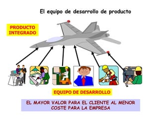 El equipo de desarrollo de producto

PRODUCTO
INTEGRADO




                 EQUIPO DE DESARROLLO

     EL MAYOR VALOR PARA EL CLIENTE AL MENOR
              COSTE PARA LA EMPRESA
 