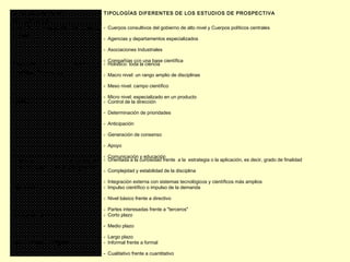 CARACTERISTICAS                         TIPOLOGÍAS DIFERENTES DE LOS ESTUDIOS DE PROSPECTIVA
PRINCIPALES
Tipo de Organización que la lleva - Cuerpos consultivos del gobierno de alto nivel y Cuerpos políticos centrales
a cabo
                                        - Agencias y departamentos especializados

                                        - Asociaciones Industriales

                                       - Compañías ccn una base científica
Especificidad:       cobertura       y - Holístico: toda la ciencia
amplitud del estudio
                                        - Macro nivel: un rango amplio de disciplinas

                                        - Meso nivel: campo científico

                                        - Micro nivel: especializado en un producto
Funciones                               - Control de la dirección

                                        - Determinación de prioridades

                                        - Anticipación

                                        - Generación de consenso

                                        - Apoyo

                                     - Comunicación y educación
Orientación      y   características - Orientada a la curiosidad frente a la estrategia o la aplicación, es decir, grado de finalidad
estructurales de la investigación
                                        - Complejidad y estabilidad de la disciplina

                                        - Integración externa con sistemas tecnológicos y científicos más amplios
Intereses                               - Impulso científico o impulso de la demanda

                                        - Nivel básico frente a directivo

                                        - Partes interesadas frente a "terceros"
Horizonte temporal                      - Corto plazo

                                        - Medio plazo

                                        - Largo plazo
Enfoque metodológico                    - Informal frente a formal

                                        - Cualitativo frente a cuantitativo
 