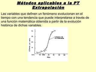 Métodos aplicables a la PT
               Extrapolación
Las variables que definen un fenómeno evolucionan en el
tiempo con una tendencia que puede interpretarse a través de
una función matemática obtenida a partir de la evolución
histórica de dichas variables.
 