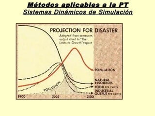 Métodos aplicables a la PT
Sistemas Dinámicos de Simulación
 