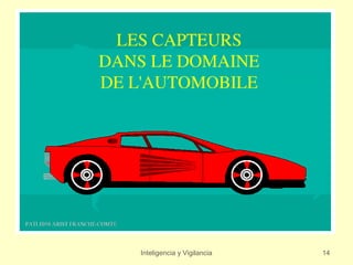 Inteligencia y Vigilancia   14
 