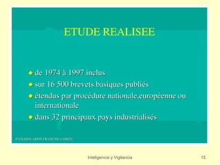 Inteligencia y Vigilancia   15
 
