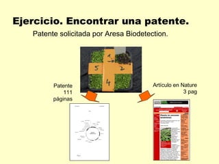 Ejercicio. Encontrar una patente.
   Patente solicitada por Aresa Biodetection.




         Patente                        Artículo en Nature
             111                                     3 pag
         páginas
 