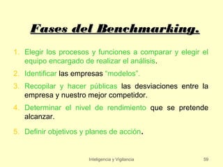 Fases del Benchmarking.
1. Elegir los procesos y funciones a comparar y elegir el
   equipo encargado de realizar el análisis.
2. Identificar las empresas “modelos”.
3. Recopilar y hacer públicas las desviaciones entre la
   empresa y nuestro mejor competidor.
4. Determinar el nivel de rendimiento que se pretende
   alcanzar.

5. Definir objetivos y planes de acción.


                       Inteligencia y Vigilancia       59
 