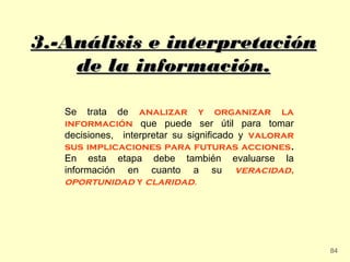 3.-Análisis e interpretación
    de la información.

   Se trata de analizar y organizar la
   información que puede ser útil para tomar
   decisiones, interpretar su significado y valorar
   sus implicaciones para futuras acciones.
   En esta etapa debe también evaluarse la
   información en cuanto a su veracidad,
   oportunidad y claridad.




                                                      84
 
