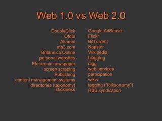 Web 1.0 vs Web 2.0 DoubleClick Ofoto Akamai mp3.com Britannica Online personal websites Electronic newspaper screen scraping Publishing content management systems directories (taxonomy) stickiness Google AdSense Flickr BitTorrent Napster Wikipedia blogging digg web services participation wikis tagging ("folksonomy") RSS syndication 