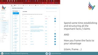 Kalicube - Precision Brand Engineering jasonmbarnard
Spend some time establishing
and structuring all the
important facts / claims
AND
How you frame the facts to
your advantage
(claim, frame…)
 