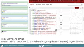 Kalicube - Precision Brand Engineering jasonmbarnard
VERY VERY IMPORTANT:
sameAs - add all the ACCURATE corroboration you updated (& created) to your Schema
 