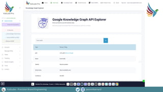 Kalicube - Precision Brand Engineering jasonmbarnard
 