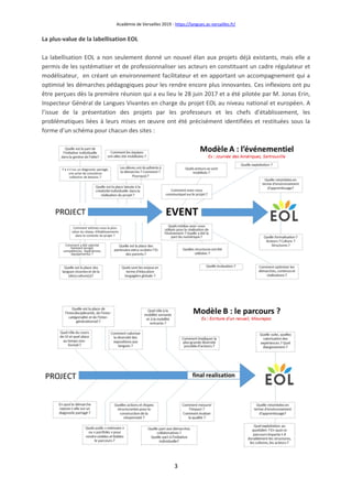 Académie de Versailles 2019 - https://langues.ac-versailles.fr/
3
La plus-value de la labellisation EOL
La labellisation EOL a non seulement donné un nouvel élan aux projets déjà existants, mais elle a
permis de les systématiser et de professionnaliser ses acteurs en constituant un cadre régulateur et
modélisateur, en créant un environnement facilitateur et en apportant un accompagnement qui a
optimisé les démarches pédagogiques pour les rendre encore plus innovantes. Ces inflexions ont pu
être perçues dès la première réunion qui a eu lieu le 28 juin 2017 et a été pilotée par M. Jonas Erin,
Inspecteur Général de Langues Vivantes en charge du projet EOL au niveau national et européen. A
l’issue de la présentation des projets par les professeurs et les chefs d’établissement, les
problématiques liées à leurs mises en œuvre ont été précisément identifiées et restituées sous la
forme d’un schéma pour chacun des sites :
 