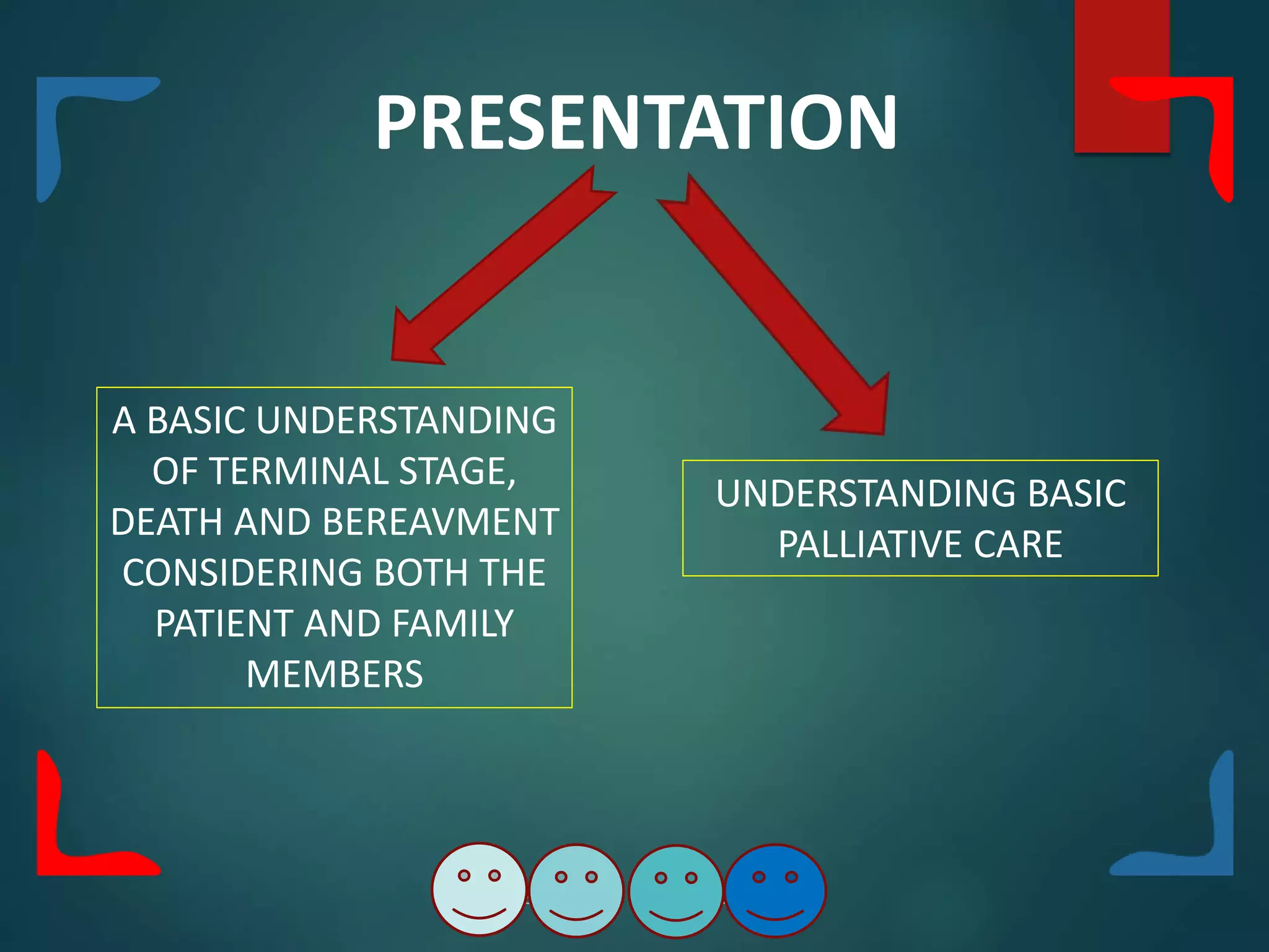 End Of Life Care | PPTX