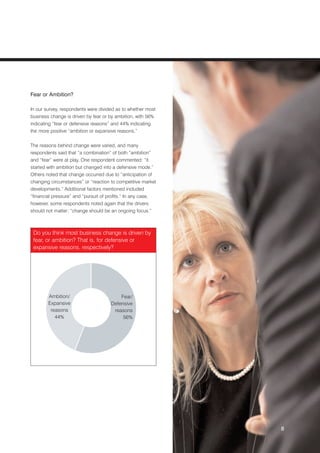 Fear or Ambition?

In our survey, respondents were divided as to whether most
business change is driven by fear or by ambition, with 56%
indicating “fear or defensive reasons” and 44% indicating
the more positive “ambition or expansive reasons.”


The reasons behind change were varied, and many
respondents said that “a combination” of both “ambition”
and “fear” were at play. One respondent commented: “it
started with ambition but changed into a defensive mode.”
Others noted that change occurred due to “anticipation of
changing circumstances” or “reaction to competitive market
developments.” Additional factors mentioned included
“financial pressure” and “pursuit of profits.” In any case,
however, some respondents noted again that the drivers
should not matter; “change should be an ongoing focus.”



 Do you think most business change is driven by
 fear, or ambition? That is, for defensive or
 expansive reasons, respectively?




        Ambition/                        Fear/
        Expansive                    Defensive
         reasons                      reasons
           44%                            56%




                                                              8
 
