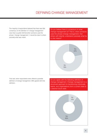 DEFINING CHANGE MANAGEMENT



The majority of respondents believed that there was little
                                                             Do you believe there is consensus on what
consensus on the definition of “change management.”
                                                             change management is? That is, when someone
Less than a quarter felt that when someone used the
                                                             uses the phrase change management, that
phrase “change management,” it would be clear to others
                                                             others will instantly understand precisely what he
precisely what was meant.
                                                             or she means?




                                                                                               Yes
                                                                                               22%




                                                                               No
                                                                              78%




That said, when respondents were offered a possible
                                                             Do you agree with the following definition of
definition of change management, 90% agreed with that
                                                             change management: Change management is a
definition.
                                                             structured approach to transitioning individuals,
                                                             teams, and organisations from a current state to
                                                             a desired future state.




                                                                                          No
                                                                                         10%




                                                                                 Yes
                                                                                 90%




                                                                                                            4
 