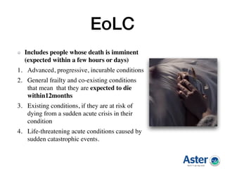 End of Life Care -EoLC in ED | PDF