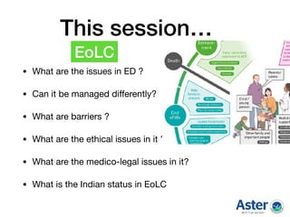 End of Life Care -EoLC in ED | PDF