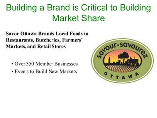 Building a Brand is Critical to Building
Market Share
Savor Ottawa Brands Local Foods in
Restaurants, Butcheries, Farmers’
Markets, and Retail Stores
• Over 350 Member Businesses
• Events to Build New Markets

 