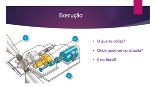 Execução 
• O que se utiliza? 
• Onde pode ser construída? 
• E no Brasil? 
 
