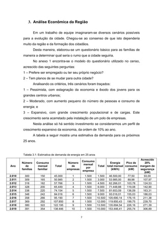 3. Análise Econômica da Região
Em um trabalho de equipe imaginaram-se diversos cenários possíveis
para a evolução da cidade. Chegou-se ao consenso de que isto dependeria
muito da região e da formação dos cidadãos.
Desta maneira, elaborou-se um questionário básico para as famílias de
maneira a determinar qual seria o rumo que a cidade seguiria.
No anexo 1 encontra-se o modelo do questionário utilizado no censo,
acrescido das seguintes perguntas:
1 – Prefere ser empregado ou ter seu próprio negócio?
2 – Tem planos de se mudar para outra cidade?
Analisando os critérios, três cenários foram traçados:
1 – Pessimista, com estagnação da economia e êxodo dos jovens para os
grandes centros urbanos;
2 – Moderado, com aumento pequeno do número de pessoas e consumo de
energia; e
3 – Expansivo, com grande crescimento populacional e de cargas. Este
crescimento seria acarretado pela instalação de um polo de empresas.
Nesta análise só há sentido investimento se considerarmos um perfil de
crescimento expansivo da economia, da ordem de 10% ao ano.
A tabela a seguir mostra uma estimativa da demanda para os próximos
25 anos.

Tabela 3.1: Estimativa de demanda de energia em 25 anos

Ano

Número
de
famílias

Consumo
mensal
familiar

2.010
2.011
2.012
2.013
2.014
2.015
2.016
2.017
2.018
2.019

300
309
318
328
338
348
358
369
380
391

150
165
182
200
220
242
266
292
322
354

Total

Número
de
empresas

Consumo
mensal
por
empresa

Total

45.000
50.985
57.766
65.449
74.154
84.016
95.190
107.850
122.195
138.446

1
2
3
4
5
6
7
8
9
10

1.500
1.500
1.500
1.500
1.500
1.500
1.500
1.500
1.500
1.500

1.500
3.000
4.500
6.000
7.500
9.000
10.500
12.000
13.500
15.000

7

Energia
Pico de
total mensal consumo
(kW/h)
(kW)
46.500,00
53.985,00
62.266,01
71.448,88
81.653,59
93.016,01
105.690,14
119.850,43
135.694,54
153.446,41

77,50
89,98
103,78
119,08
136,09
155,03
176,15
199,75
226,16
255,74

Acrescido
20%
margem de
segurança
(kW)
93,00
107,97
124,53
142,90
163,31
186,03
211,38
239,70
271,39
306,89

 