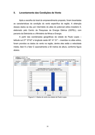 5.

Levantamento das Condições do Vento
Após a escolha do local do empreendimento proposto, foram levantadas

as características da condição do vento específica da região. A obtenção
desses dados se deu por intermédio do atlas do potencial eólico brasileiro 0,
elaborado pelo Centro de Pesquisas de Energia Elétrica (CEPEL), com
parceria da Eletrobrás e o Ministério de Minas e Energia.
A partir das coordenadas geográficas da cidade de Paulo Lopes –
latitude sul 27° 57'42'' e longitude oeste 48° 41' 01'' – inseridas no atlas eólico,
foram providos os dados do vento na região, dentre eles estão a velocidade
média, fator K e fator C sazonalmente a 50 metros de altura, conforme figura
abaixo.

Figura 5.1: Dados do vento da cidade de Paulo Lopes

10

 