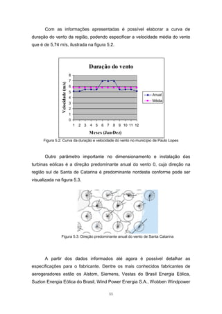 Com as informações apresentadas é possível elaborar a curva de
duração do vento da região, podendo especificar a velocidade média do vento
que é de 5,74 m/s, ilustrada na figura 5.2.

Duração do vento
Velocidade (m/s)

8
7
6
5

Anual

4

Média

3
2
1
0
1

2 3

4 5

6 7

8 9 10 11 12

Meses (Jan-Dez)
Figura 5.2: Curva da duração e velocidade do vento no município de Paulo Lopes

Outro parâmetro importante no dimensionamento e instalação das
turbinas eólicas é a direção predominante anual do vento 0, cuja direção na
região sul de Santa de Catarina é predominante nordeste conforme pode ser
visualizada na figura 5.3.

Figura 5.3: Direção predominante anual do vento de Santa Catarina

A partir dos dados informados até agora é possível detalhar as
especificações para o fabricante. Dentre os mais conhecidos fabricantes de
aerogeradores estão os Alstom, Siemens, Vestas do Brasil Energia Eólica,
Suzlon Energia Eólica do Brasil, Wind Power Energia S.A., Wobben Windpower
11

 