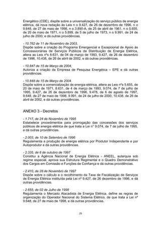 Energético (CDE), dispõe sobre a universalização do serviço público de energia
elétrica, dá nova redação às Leis n o 9.427, de 26 de dezembro de 1996, n o
9.648, de 27 de maio de 1998, n o 3.890-A, de 25 de abril de 1961, n o 5.655,
de 20 de maio de 1971, n o 5.899, de 5 de julho de 1973, n o 9.991, de 24 de
julho de 2000, e dá outras providências.
- 10.762 de 11 de Novembro de 2003,
Dispõe sobre a criação do Programa Emergencial e Excepcional de Apoio às
Concessionárias de Serviços Públicos de Distribuição de Energia Elétrica,
altera as Leis nºs 8.631, de 04 de março de 1993, 9.427, de 26 de dezembro
de 1996, 10.438, de 26 de abril de 2002, e dá outras providências.
- 10.847 de 15 de Março de 2004,
Autoriza a criação da Empresa de Pesquisa Energética – EPE e dá outras
providências.
- 10.848 de 15 de Março de 2004.
Dispõe sobre a comercialização de energia elétrica, altera as Leis nºs 5.655, de
20 de maio de 1971, 8.631, de 4 de março de 1993, 9.074, de 7 de julho de
1995, 9.427, de 26 de dezembro de 1996, 9.478, de 6 de agosto de 1997,
9.648, de 27 de maio de 1998, 9.991, de 24 de julho de 2000, 10.438, de 26 de
abril de 2002, e dá outras providências.

ANEXO 3 - Decretos
- 1.717, de 24 de Novembro de 1995
Estabelece procedimentos para prorrogação das concessões dos serviços
públicos de energia elétrica de que trata a Lei n° 9.074, de 7 de julho de 1995,
e dá outras providências.
- 2.003, de 10 de Setembro de 1996
Regulamenta a produção de energia elétrica por Produtor Independente e por
Autoprodutor e dá outras providências.
- 2.335, de 6 de outubro de 1997
Constitui a Agência Nacional de Energia Elétrica - ANEEL, autarquia sob
regime especial, aprova sua Estrutura Regimental e o Quadro Demonstrativo
dos Cargos em Comissão e Funções de Confiança e dá outras providências.
- 2.410, de 28 de Novembro de 1997
Dispõe sobre o cálculo e o recolhimento da Taxa de Fiscalização de Serviços
de Energia Elétrica instituída pela Lei nº 9.427, de 26 dezembro de 1996, e dá
outras providências.
- 2.655, de 02 de Julho de 1998
Regulamenta o Mercado Atacadista de Energia Elétrica, define as regras de
organização do Operador Nacional do Sistema Elétrico, de que trata a Lei nº
9.648, de 27 de maio de 1998, e dá outras providências.

29

 