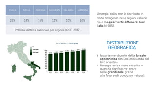 L’energia eolica non è distribuita in
modo omogeneo nelle regioni italiane,
ma è maggiormente diffusa nel Sud
Italia (il 90%).
PUGLIA SICILIA CAMPANIA BASILICATA CALABRIA SARDEGNA
25% 18% 14% 13% 10% 10%
Potenza elettrica nazionale per regione (GSE, 2019)
DISTRIBUZIONE
GEOGRAFICA:
➢ la parte meridionale della dorsale
appenninica,con una prevalenza del
lato orientale.
➢ l’energia eolica viene raccolta in
quantità significative anche
nelle grandi isole,grazie
alle favorevoli condizioni naturali.
 