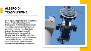 ALBERO DI
TRASMISSIONE:
È il componentepiùdelicatodel sistema.
Tenutoin rotazione dalle pale, la
trasmissione dell'energia meccanica dal
mozzo(dove sono ancorate le pale) al
generatoreelettrico è mediata da un
sistemadi magnetipermanenti.
Questosistemahail vantaggiodi
eliminareparti meccaniche (come per i
treni che scorrono su binari a levitazione
magnetica) e di essere perciò meno
soggettoa guastie soprattuttoa un
minoredispendiodi energiain attrito.
 