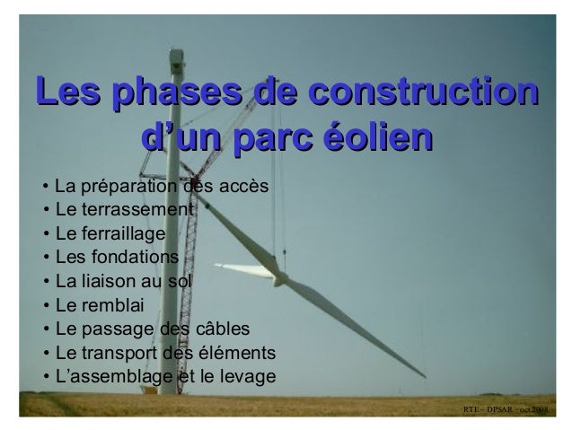 what are the phases of construction what are the phases of construction