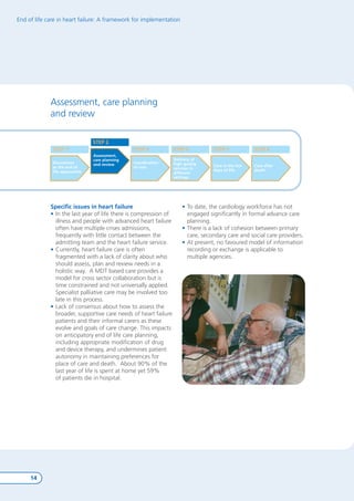 End of life care in heart failure - a framework for implementation | PDF