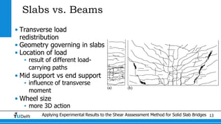 Applying Experimental Results to the Shear Asssessment Method for Solid Slab Bridges 13
Slabs vs. Beams
• Transverse load
redistribution
• Geometry governing in slabs
• Location of load
• result of different load-
carrying paths
• Mid support vs end support
• influence of transverse
moment
• Wheel size
• more 3D action
 