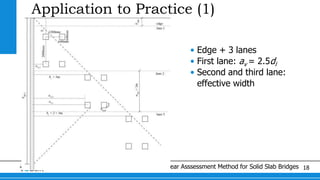 Applying Experimental Results to the Shear Asssessment Method for Solid Slab Bridges 18
Application to Practice (1)
• Edge + 3 lanes
• First lane: av = 2.5dl
• Second and third lane:
effective width
 