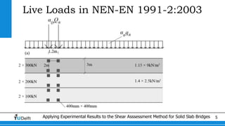 Applying Experimental Results to the Shear Asssessment Method for Solid Slab Bridges 5
Live Loads in NEN-EN 1991-2:2003
 