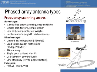 Phased-Array Radar Talk Jorge Salazar | PDF