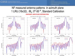 Phased-Array Radar Talk Jorge Salazar | PDF