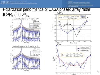 Phased-Array Radar Talk Jorge Salazar | PDF